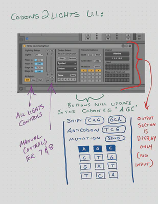 A digital note with a sketched GUI with some buttons and labels. Above it on the page is a pasted screenshot of the actual GUI with the same section implemented.